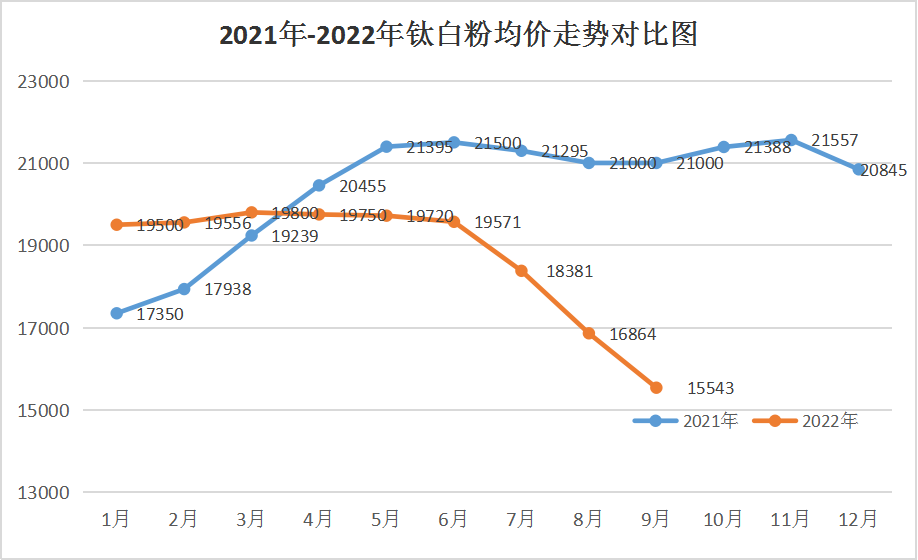 1666579044891056.png 1666579044891056.png