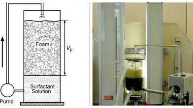 水性涂料消泡剂